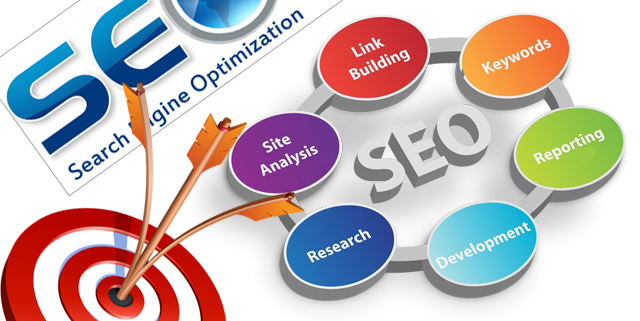 Best SEO Company Camden